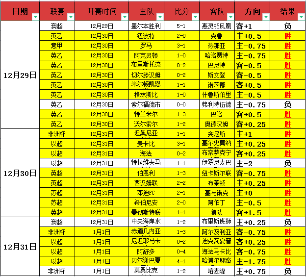 开运体育下,资讯,开运体育下载,开云体育,开云体育官网,开云体育app,开云体育平台,KAIYUN,SPORTS,kaiyun登录入口
