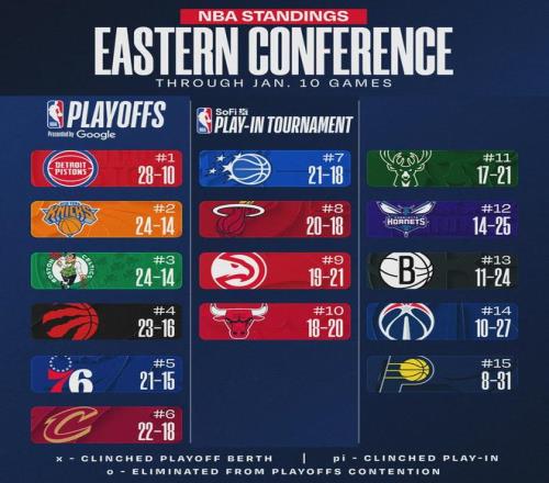 瓜迪奥拉暂,放焦虑,曼联进攻变,开云体育,开云体育官网,开云体育app,开云体育平台,KAIYUN,SPORTS,kaiyun登录入口