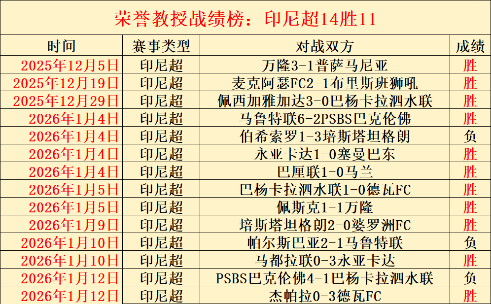 尤文无意续,球员与俱乐,部意向不符,开云体育,开云体育官网,开云体育app,开云体育平台,KAIYUN,SPORTS,kaiyun登录入口
