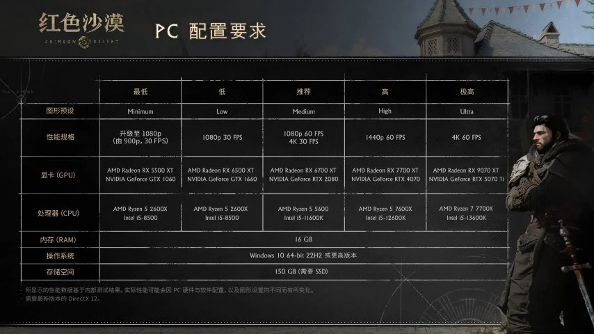 切尔西与伯,恩茅斯,战平,开云体育,开云体育官网,开云体育app,开云体育平台,KAIYUN,SPORTS,kaiyun登录入口