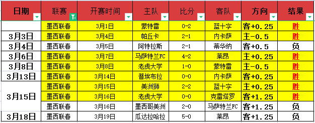 梅西荣耀非,勇夺世界杯,与三项大奖,开云体育,开云体育官网,开云体育app,开云体育平台,KAIYUN,SPORTS,kaiyun登录入口