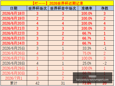 山东高速男,篮教练团队,调整,开运体育官网,开运体育下载,开运体育App,开运体育直播,开运体育平台