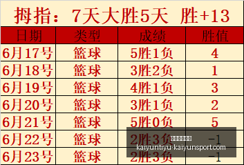 开运体育下,开运体育下载,开运体育官网,开运体育官网,开运体育下载,开运体育App,开运体育直播,开运体育平台