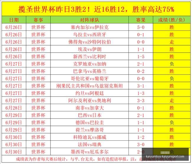 开运体育下,开运体育下载,开运体育官网,开运体育官网,开运体育下载,开运体育App,开运体育直播,开运体育平台