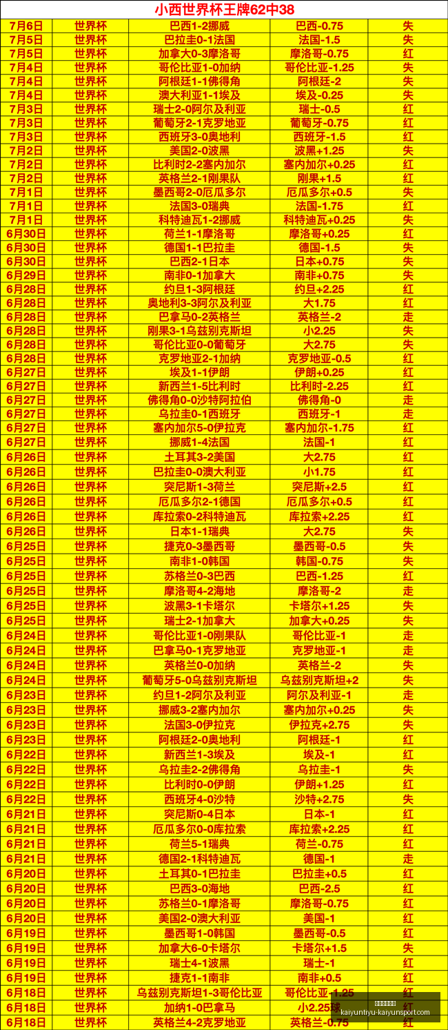 开运体育下,开运体育下载,开运体育官网,开运体育官网,开运体育下载,开运体育App,开运体育直播,开运体育平台