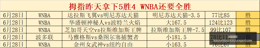 开运体育下,载开运体育,官网数据冲,开运体育官网,开运体育下载,开运体育App,开运体育直播,开运体育平台