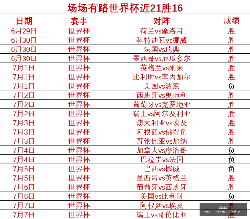 开运体育下,开运体育下载,开运体育官网,开运体育官网,开运体育下载,开运体育App,开运体育直播,开运体育平台