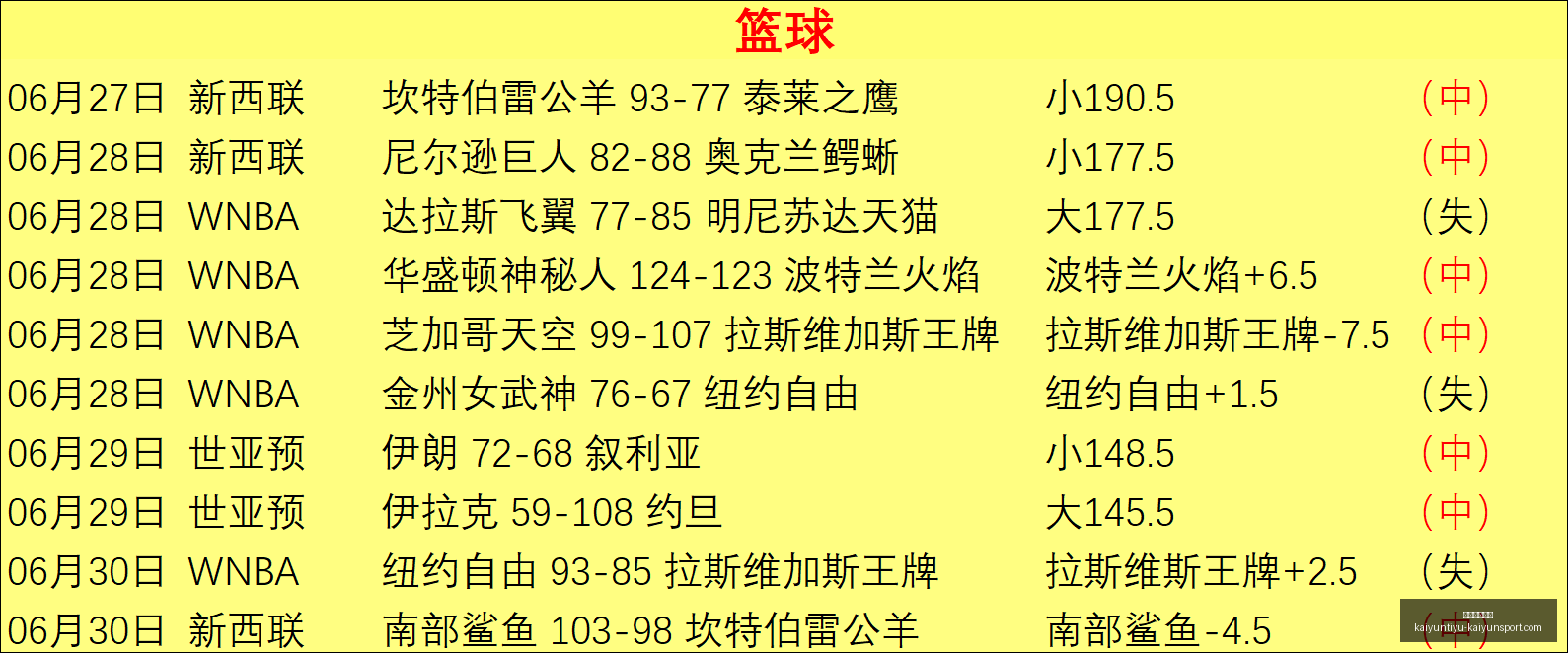 开运体育下,开运体育下载,开运体育官网,开运体育官网,开运体育下载,开运体育App,开运体育直播,开运体育平台