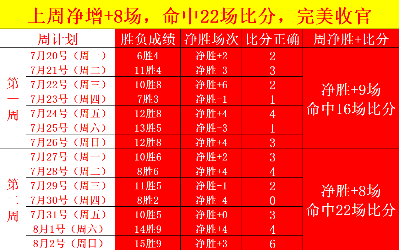 网易电竞新,玩家热议更,新内容,开运体育官网,开运体育下载,开运体育App,开运体育直播,开运体育平台