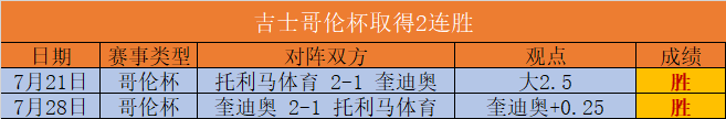 足球攻略周,巴西甲,弗鲁米嫩塞,开运体育官网,开运体育下载,开运体育App,开运体育直播,开运体育平台