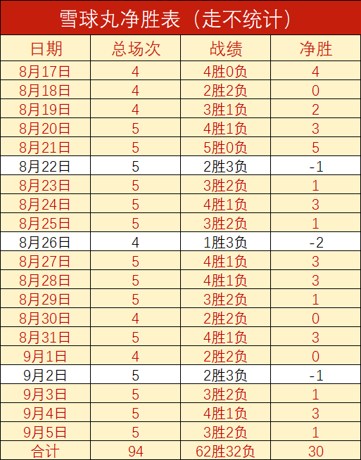 玩家社区热,游戏更新内,容引争议,开运体育官网,开运体育下载,开运体育App,开运体育直播,开运体育平台