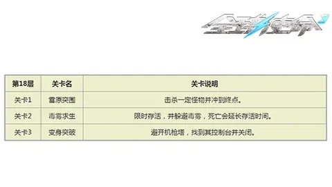 圣托里尼岛周边地区遭受5.0级地震影响