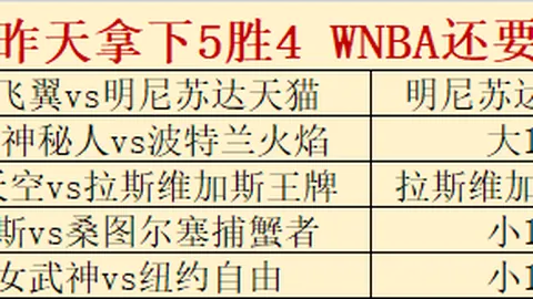 开运体育下载开运体育官网数据冲到130005引发关注6