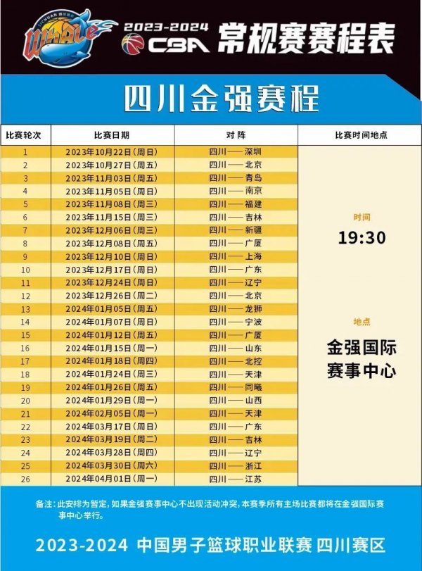 位置的王岚